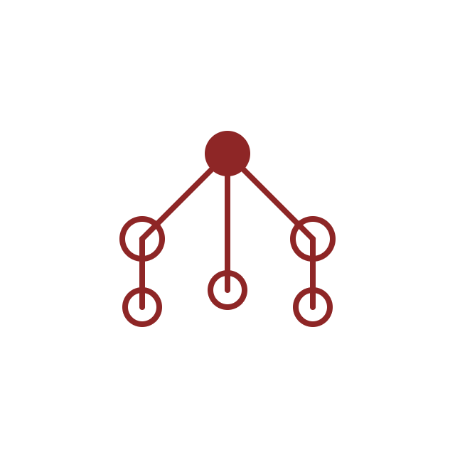 Network Maps trực quan hóa toàn bộ hạ tầng